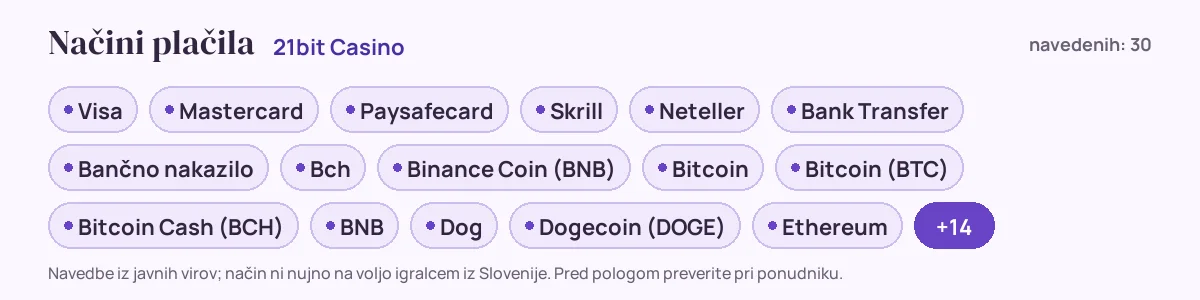 Načini plačila pri 21bit Casino: Visa, Mastercard, Paysafecard, Skrill, Neteller, Bank Transfer in še 24