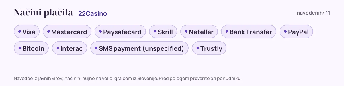 Načini plačila pri 22Casino: Visa, Mastercard, Paysafecard, Skrill, Neteller, Bank Transfer in še 5