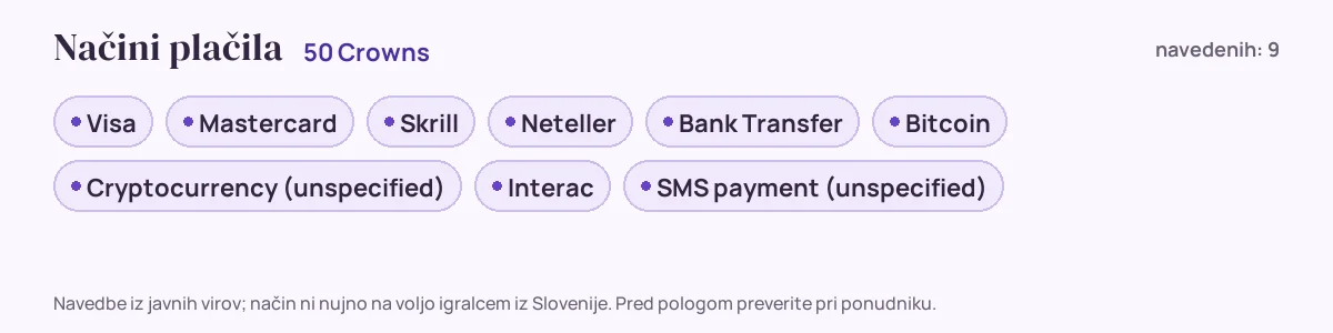 Načini plačila pri 50 Crowns: Visa, Mastercard, Skrill, Neteller, Bank Transfer, Bitcoin in še 3