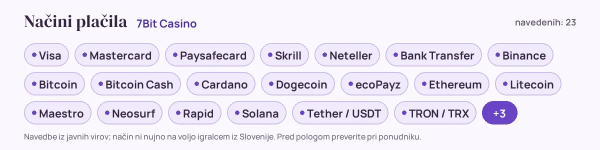 Načini plačila pri 7Bit Casino: Visa, Mastercard, Paysafecard, Skrill, Neteller, Bank Transfer in še 17