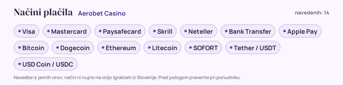 Načini plačila pri Aerobet Casino: Visa, Mastercard, Paysafecard, Skrill, Neteller, Bank Transfer in še 8
