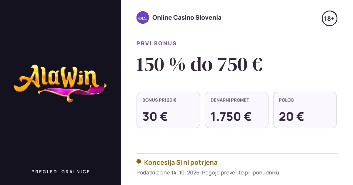 Bonus Alawin Casino: 150 % do 750 €, polog 20 €, odigravanje 35×