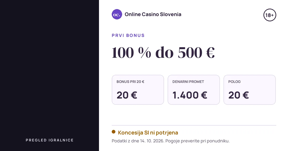 Bonus Alf Casino: 100 % do 500 €, polog 20 €, odigravanje 35×