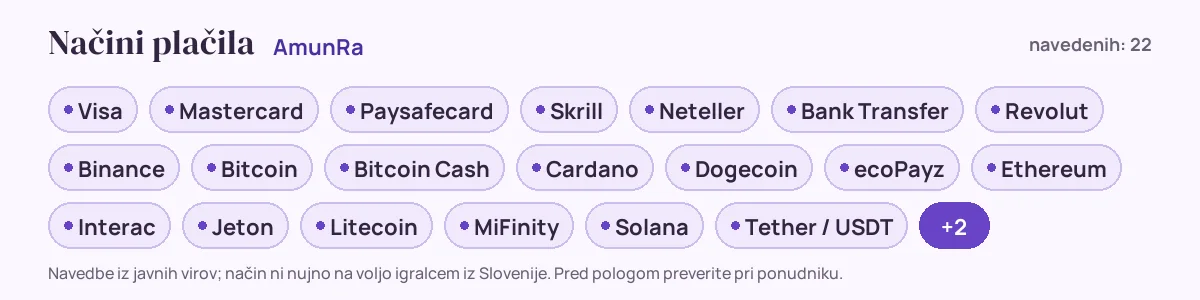 Načini plačila pri AmunRa: Visa, Mastercard, Paysafecard, Skrill, Neteller, Bank Transfer in še 16