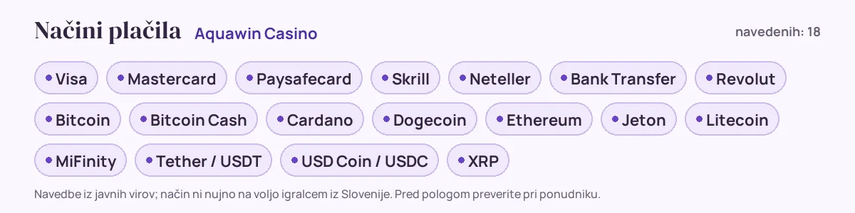 Načini plačila pri Aquawin Casino: Visa, Mastercard, Paysafecard, Skrill, Neteller, Bank Transfer in še 12