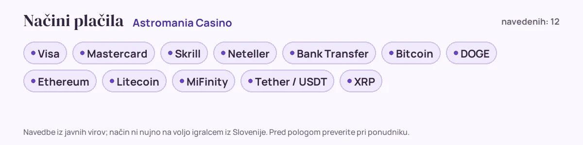 Načini plačila pri Astromania Casino: Visa, Mastercard, Skrill, Neteller, Bank Transfer, Bitcoin in še 6