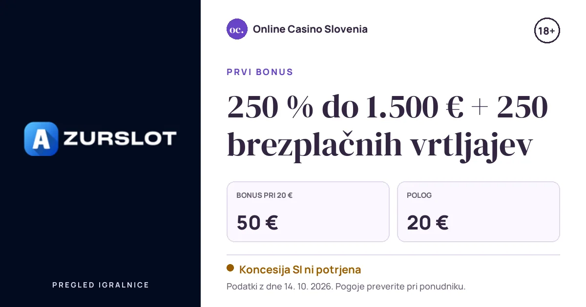 Bonus AzurSlot: 250 % do 1.500 € + 250 brezplačnih vrtljajev, polog 20 €