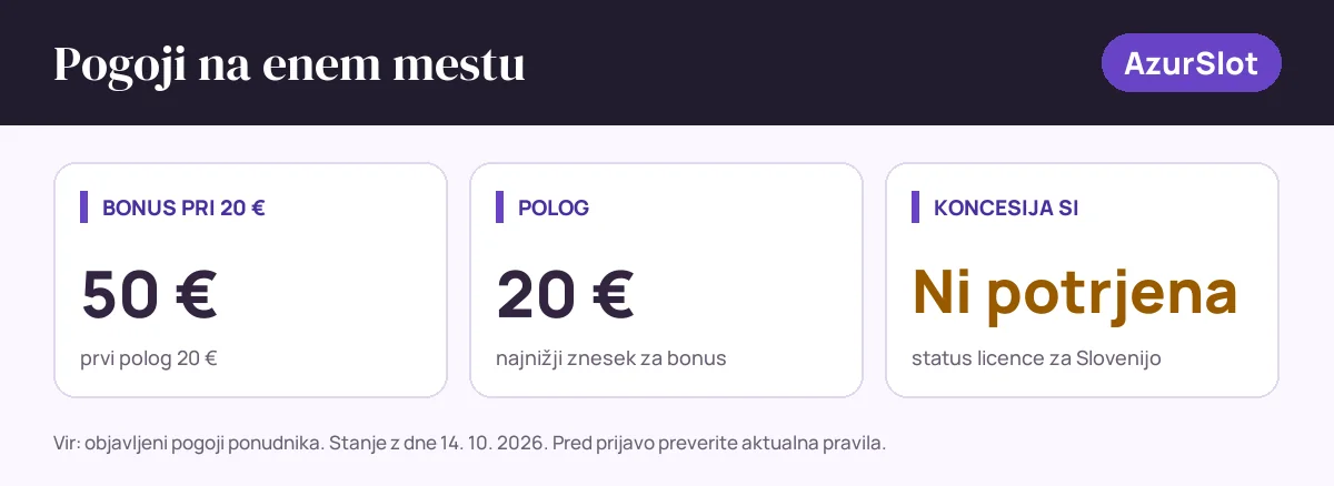 Pogoji bonusa AzurSlot: bonus pri 20 € 50 €, polog 20 €, status SI: koncesija si ni potrjena