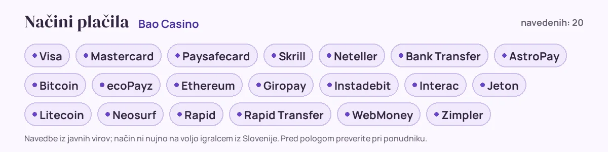 Načini plačila pri Bao Casino: Visa, Mastercard, Paysafecard, Skrill, Neteller, Bank Transfer in še 14