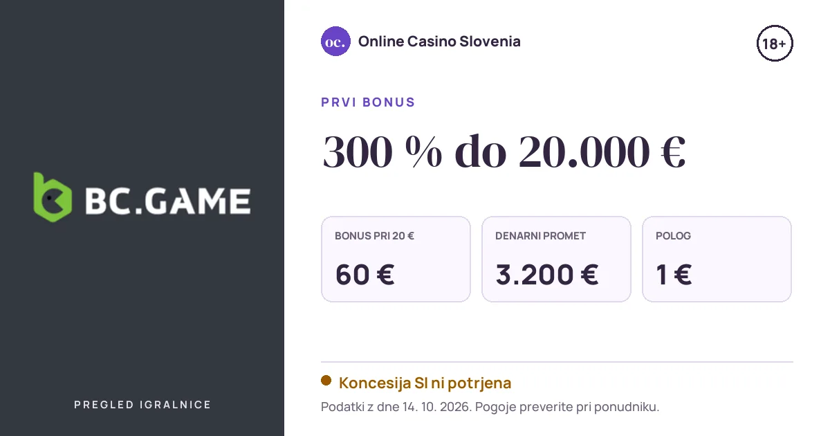 Bonus bc.game: 300 % do 20.000 €, polog 1 €, odigravanje 40×
