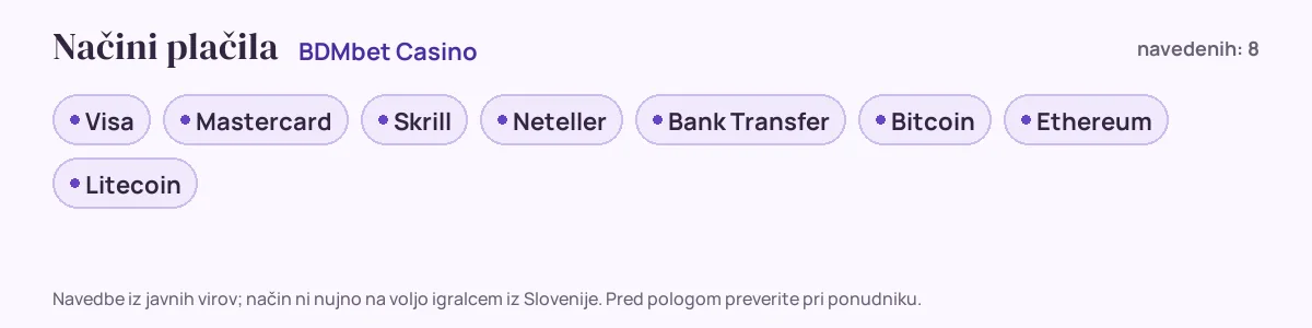 Načini plačila pri BDMbet Casino: Visa, Mastercard, Skrill, Neteller, Bank Transfer, Bitcoin in še 2