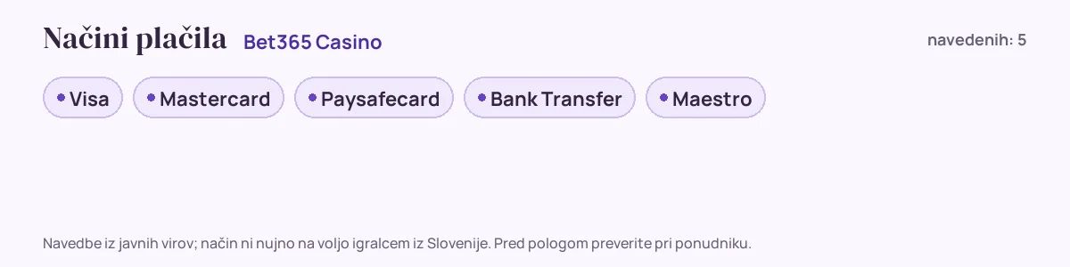 Načini plačila pri Bet365 Casino: Visa, Mastercard, Paysafecard, Bank Transfer, Maestro