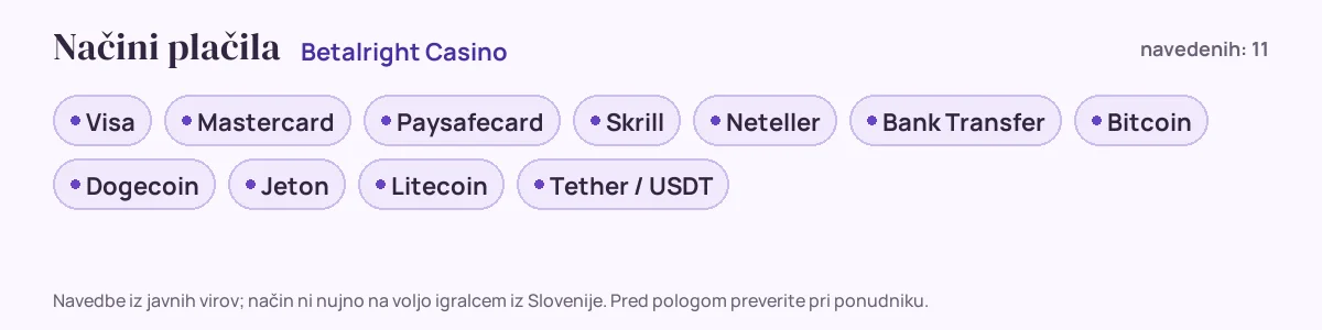 Načini plačila pri Betalright Casino: Visa, Mastercard, Paysafecard, Skrill, Neteller, Bank Transfer in še 5
