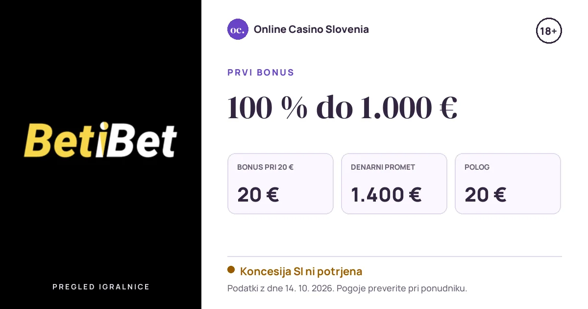 Bonus BetiBet: 100 % do 1.000 €, polog 20 €, odigravanje 35×