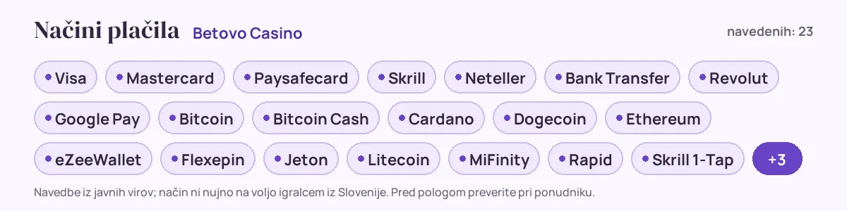 Načini plačila pri Betovo Casino: Visa, Mastercard, Paysafecard, Skrill, Neteller, Bank Transfer in še 17