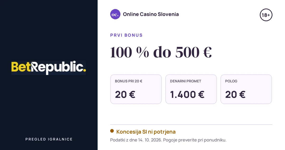 Bonus BetRepublic: 100 % do 500 €, polog 20 €, odigravanje 35×