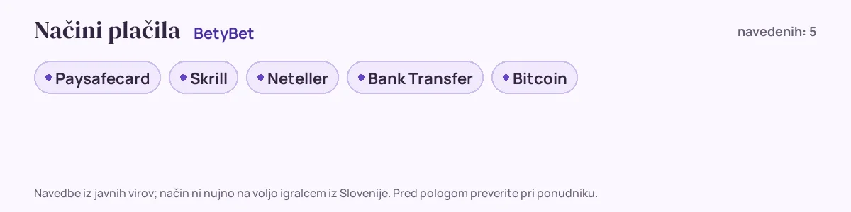 Načini plačila pri BetyBet: Paysafecard, Skrill, Neteller, Bank Transfer, Bitcoin