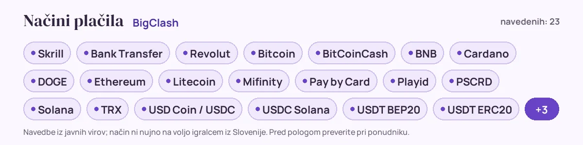 Načini plačila pri BigClash: Skrill, Bank Transfer, Revolut, Bitcoin, BitCoinCash, BNB in še 17