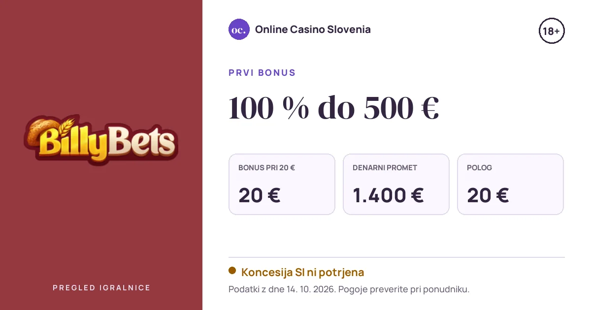 Bonus BillyBets: 100 % do 500 €, polog 20 €, odigravanje 35×