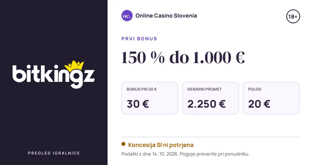 Bonus Bitkingz Casino: 150 % do 1.000 €, polog 20 €, odigravanje 45×