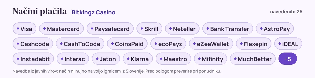 Načini plačila pri Bitkingz Casino: Visa, Mastercard, Paysafecard, Skrill, Neteller, Bank Transfer in še 20