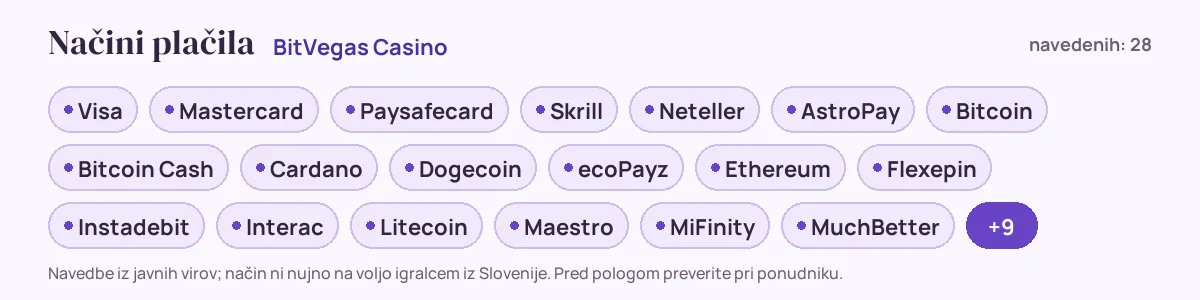 Načini plačila pri BitVegas Casino: Visa, Mastercard, Paysafecard, Skrill, Neteller, AstroPay in še 22