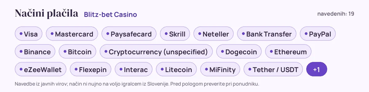 Načini plačila pri Blitz-bet Casino: Visa, Mastercard, Paysafecard, Skrill, Neteller, Bank Transfer in še 13