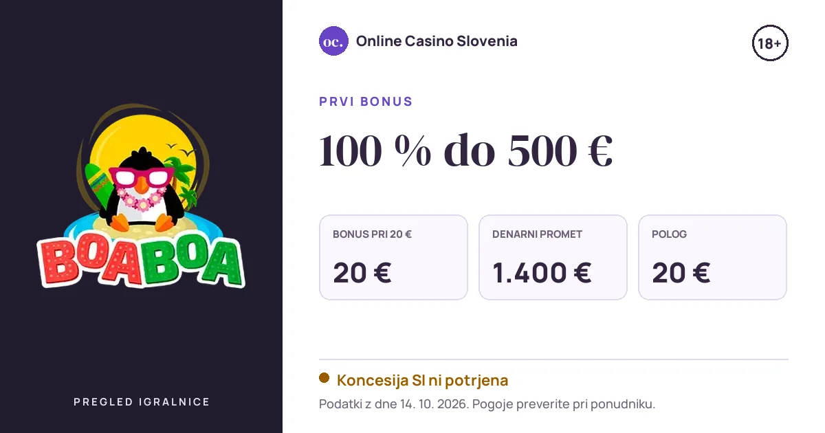 Bonus Boaboa Casino: 100 % do 500 €, polog 20 €, odigravanje 35×