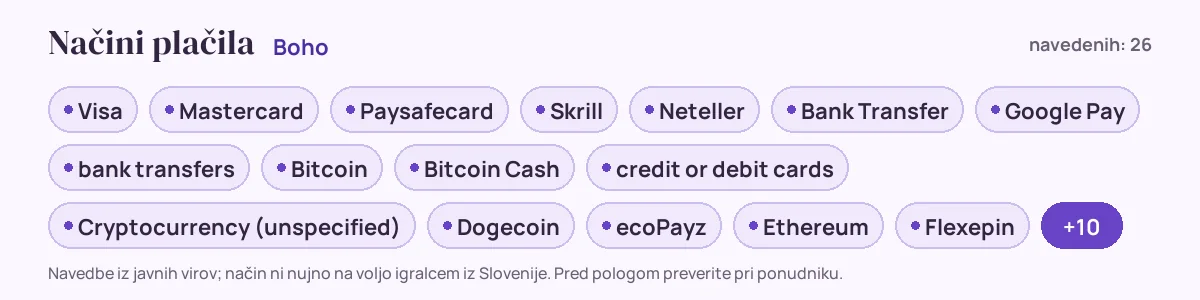 Načini plačila pri Boho: Visa, Mastercard, Paysafecard, Skrill, Neteller, Bank Transfer in še 20