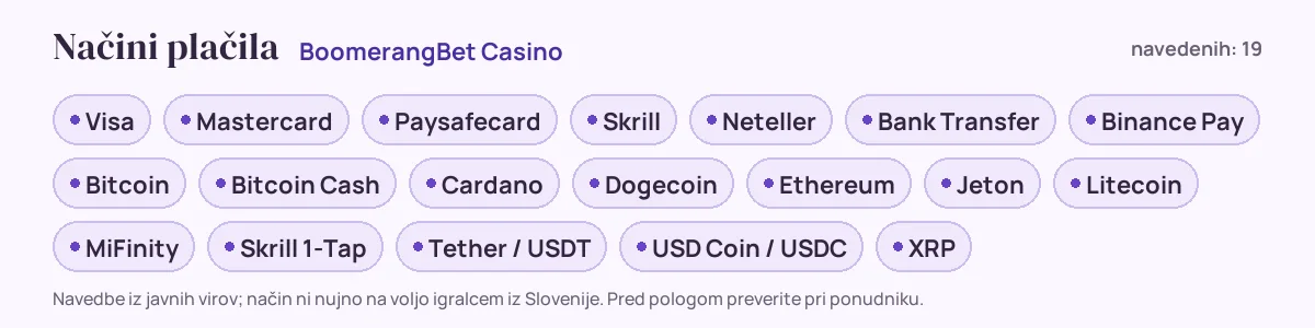 Načini plačila pri BoomerangBet Casino: Visa, Mastercard, Paysafecard, Skrill, Neteller, Bank Transfer in še 13