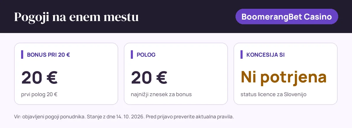 Pogoji bonusa BoomerangBet Casino: bonus pri 20 € 20 €, polog 20 €, status SI: koncesija si ni potrjena