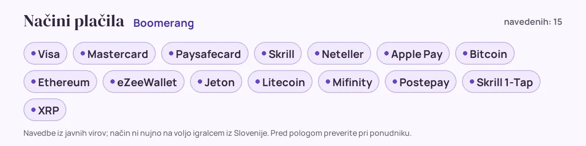 Načini plačila pri Boomerang: Visa, Mastercard, Paysafecard, Skrill, Neteller, Apple Pay in še 9