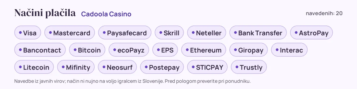 Načini plačila pri Cadoola Casino: Visa, Mastercard, Paysafecard, Skrill, Neteller, Bank Transfer in še 14