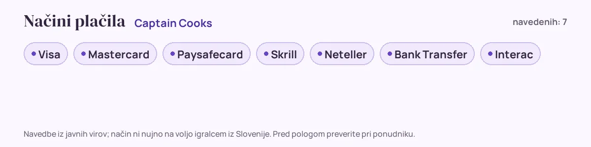 Načini plačila pri Captain Cooks: Visa, Mastercard, Paysafecard, Skrill, Neteller, Bank Transfer in še 1