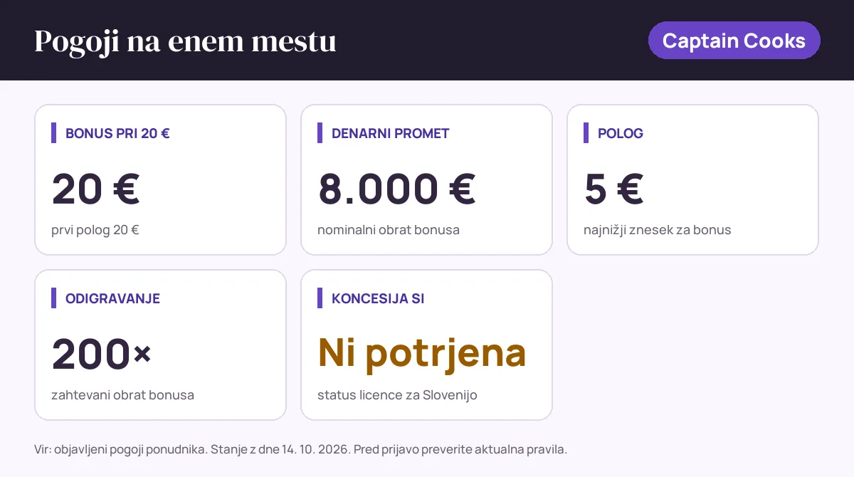 Pogoji bonusa Captain Cooks: bonus pri 20 € 20 €, denarni promet 8.000 €, polog 5 €, odigravanje 200×, status SI: koncesija si ni potrjena