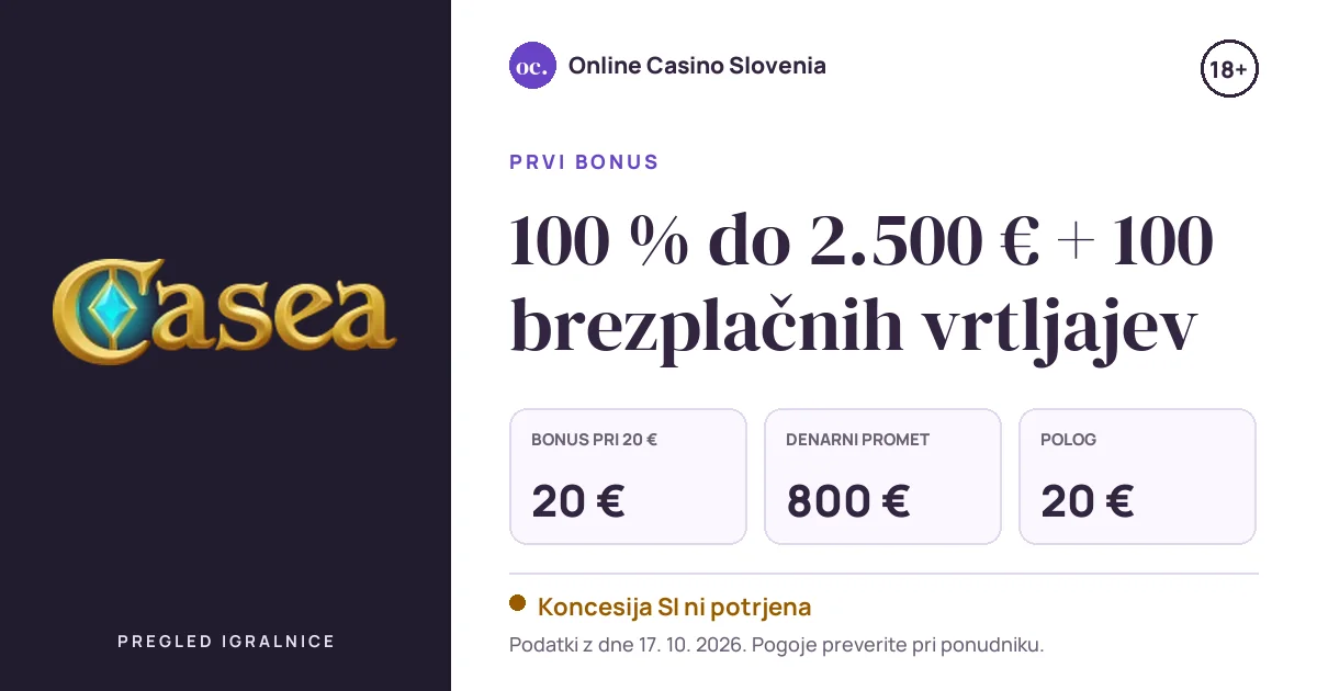 Bonus Casea Casino: 100 % do 2.500 € + 100 brezplačnih vrtljajev, polog 20 €, odigravanje 20×
