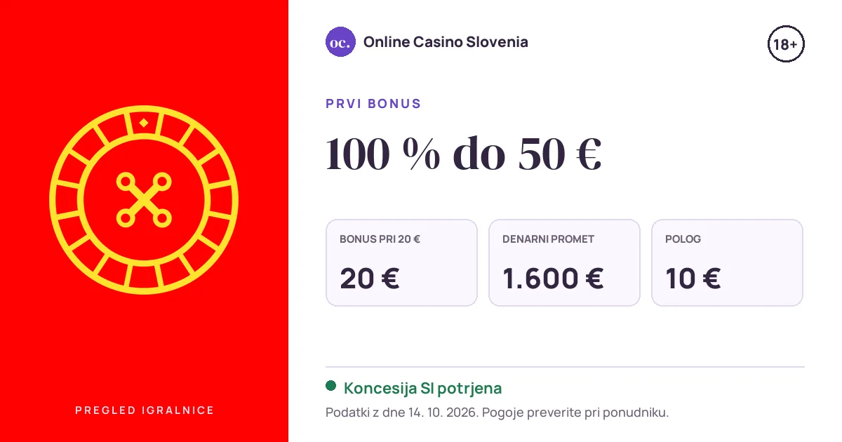 Bonus Casino.si: 100 % do 50 €, polog 10 €, odigravanje 40×