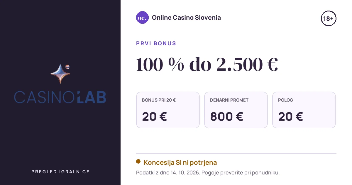 Bonus Casinolab Casino: 100 % do 2.500 €, polog 20 €, odigravanje 20×