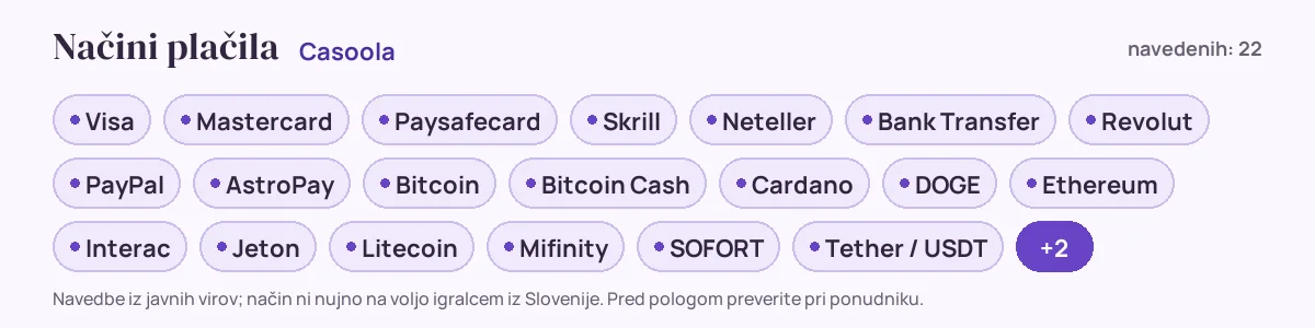 Načini plačila pri Casoola: Visa, Mastercard, Paysafecard, Skrill, Neteller, Bank Transfer in še 16