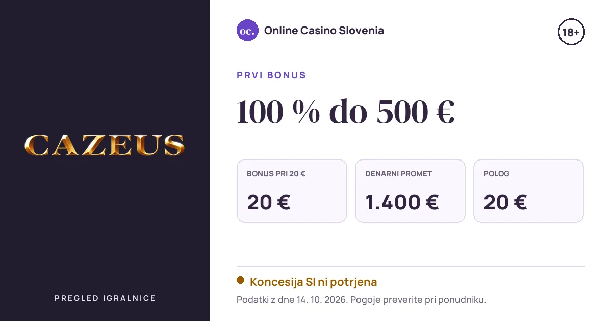 Bonus Cazeus: 100 % do 500 €, polog 20 €, odigravanje 35×