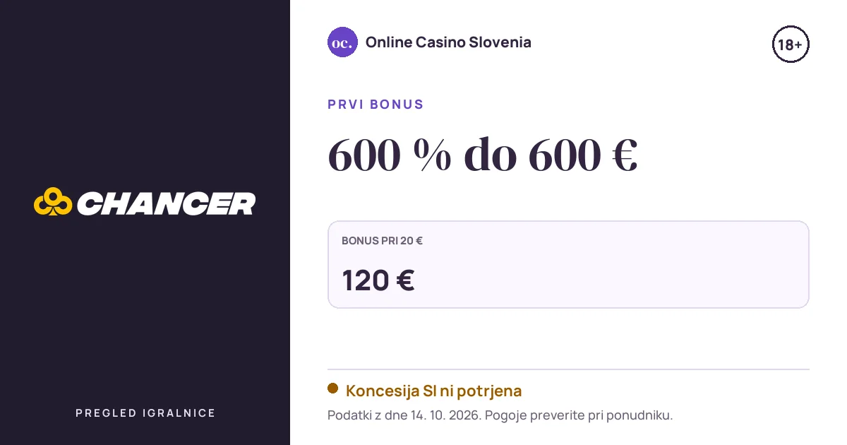 Bonus Chancer Casino: 600 % do 600 €