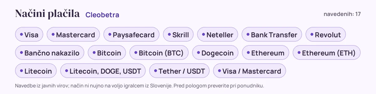 Načini plačila pri Cleobetra: Visa, Mastercard, Paysafecard, Skrill, Neteller, Bank Transfer in še 11