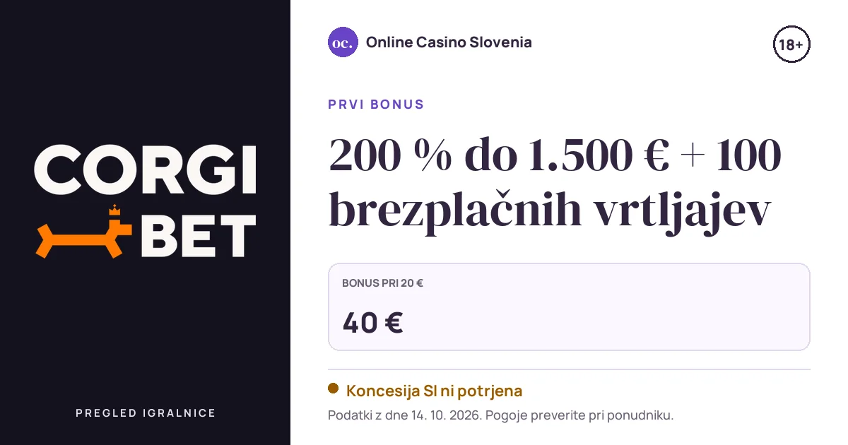 Bonus Corgibet Casino: 200 % do 1.500 € + 100 brezplačnih vrtljajev