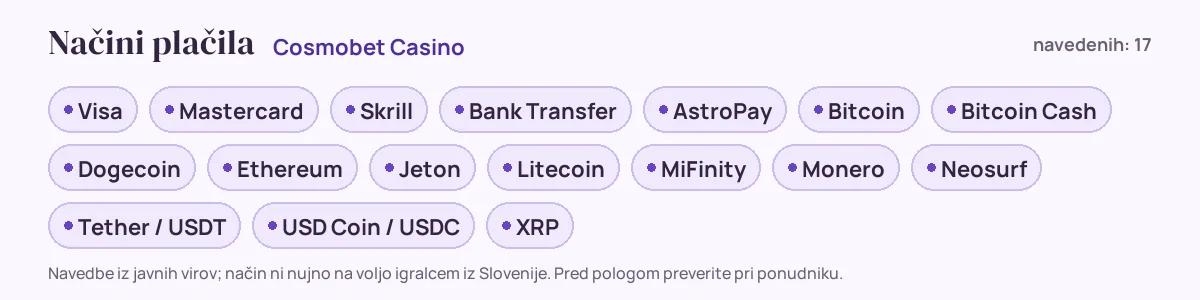 Načini plačila pri Cosmobet Casino: Visa, Mastercard, Skrill, Bank Transfer, AstroPay, Bitcoin in še 11