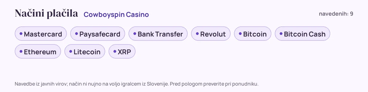 Načini plačila pri Cowboyspin Casino: Mastercard, Paysafecard, Bank Transfer, Revolut, Bitcoin, Bitcoin Cash in še 3
