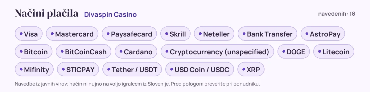 Načini plačila pri Divaspin Casino: Visa, Mastercard, Paysafecard, Skrill, Neteller, Bank Transfer in še 12