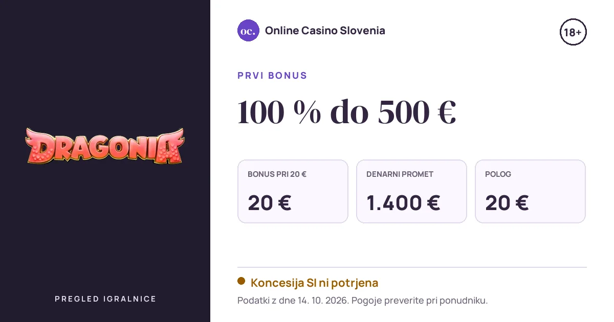 Bonus Dragonia: 100 % do 500 €, polog 20 €, odigravanje 35×
