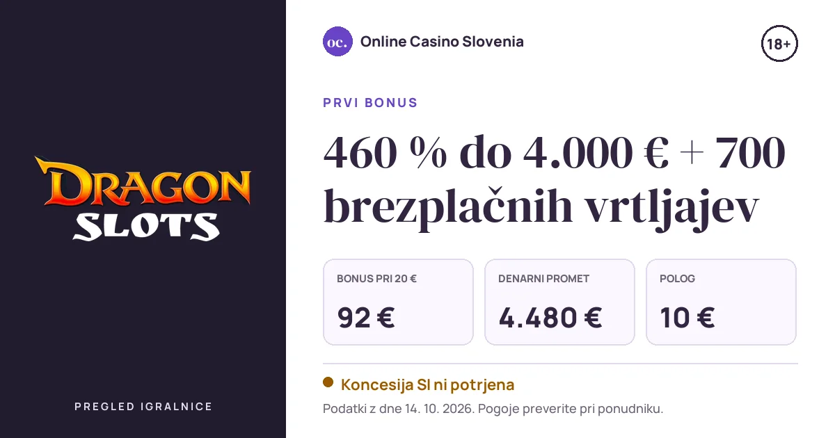 Bonus DragonSlots Casino: 460 % do 4.000 € + 700 brezplačnih vrtljajev, polog 10 €, odigravanje 40×