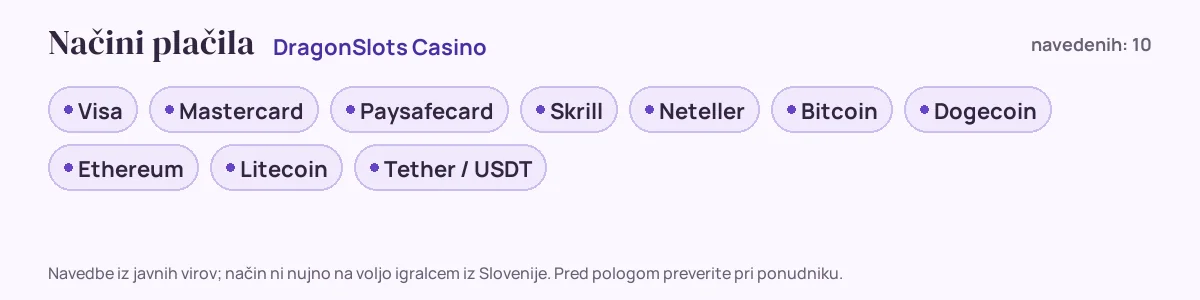Načini plačila pri DragonSlots Casino: Visa, Mastercard, Paysafecard, Skrill, Neteller, Bitcoin in še 4