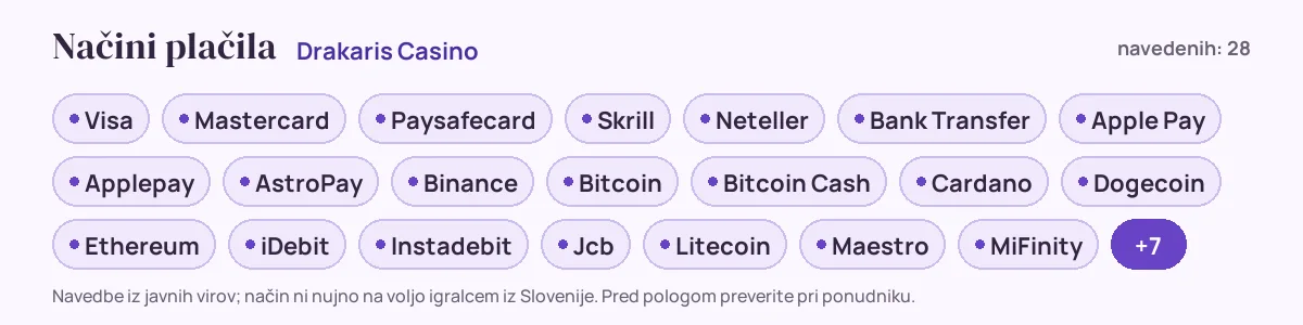 Načini plačila pri Drakaris Casino: Visa, Mastercard, Paysafecard, Skrill, Neteller, Bank Transfer in še 22